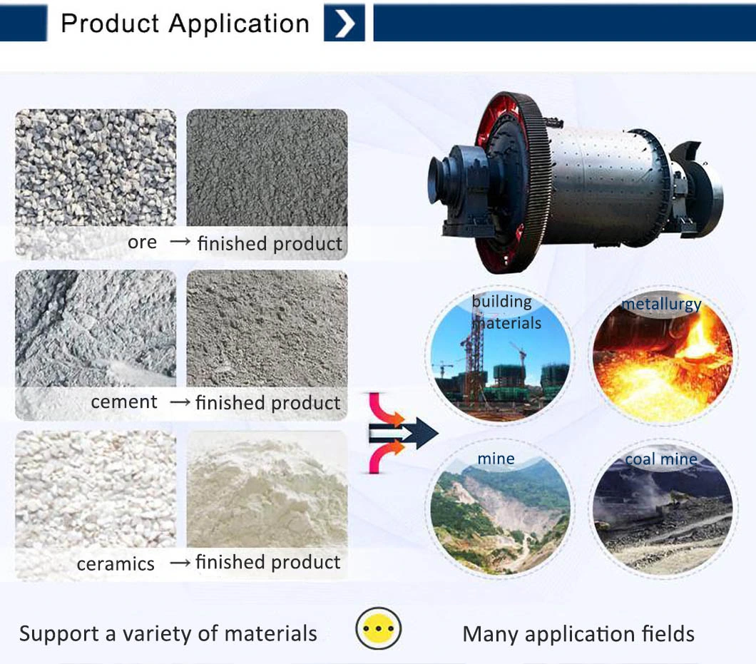 AC Motor Ceramic Grinding Ore Powder Ball Mill Mineral Processing Grinding Machine